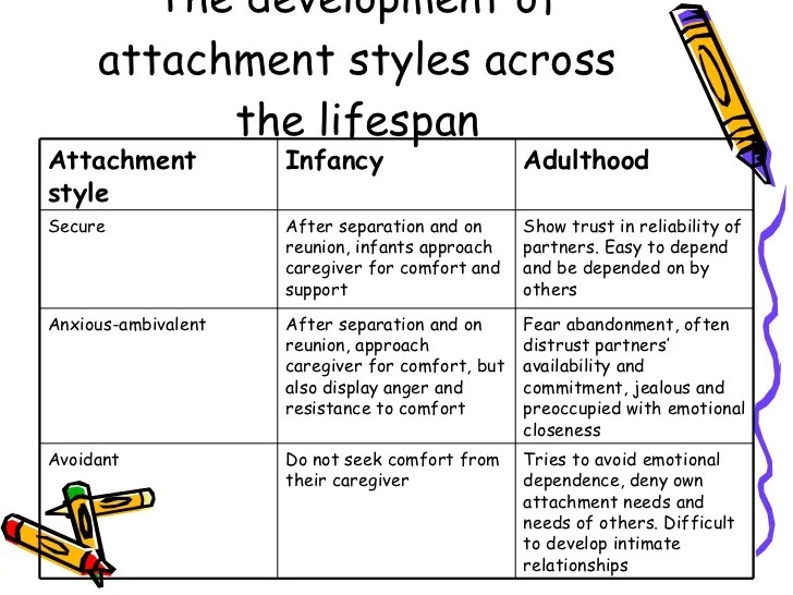 attachment cont___d_