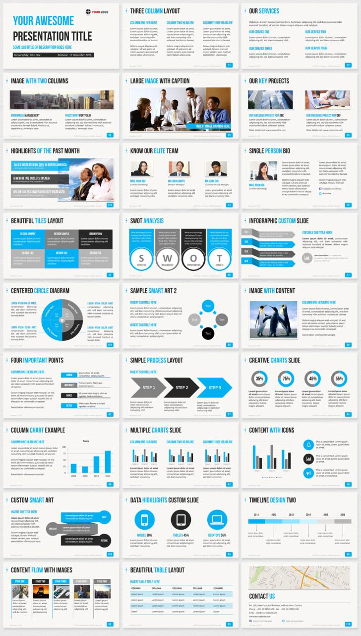 Ultimate Professional Business PowerPoint Template 1650+ Clean Slides