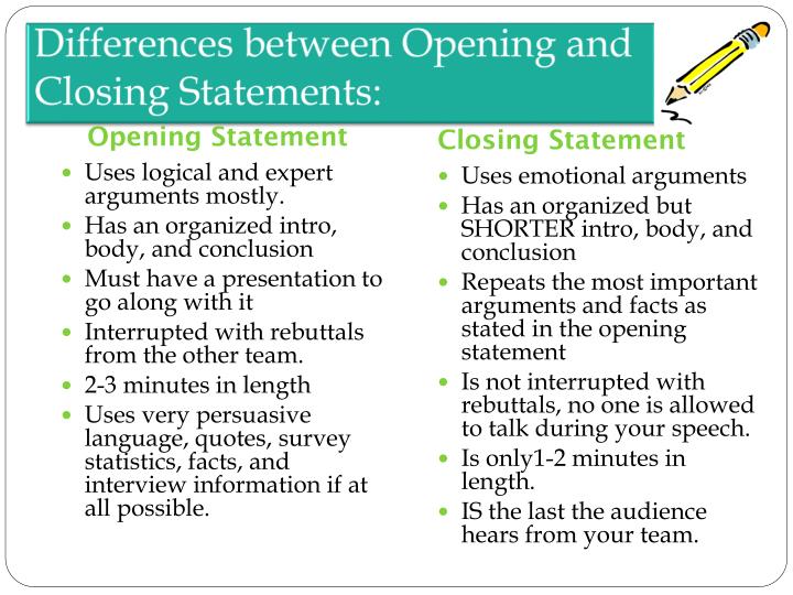 PPT How to Write an Opening and Closing Statement PowerPoint