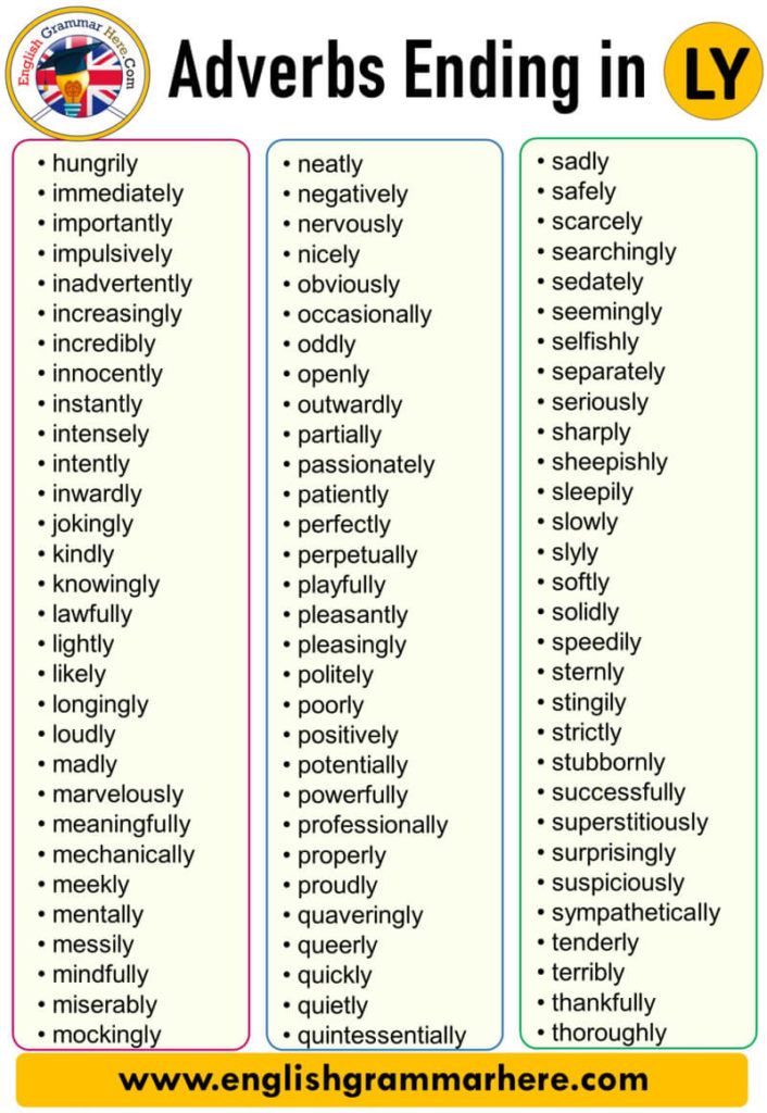 Adverbs Ending in LY List in English English Grammar Here Essay