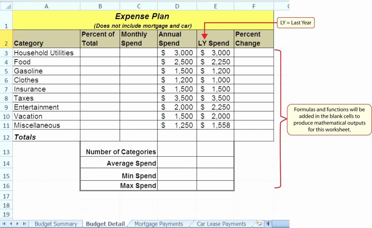 Lease Amortization Schedule Excel Template Glendale Community