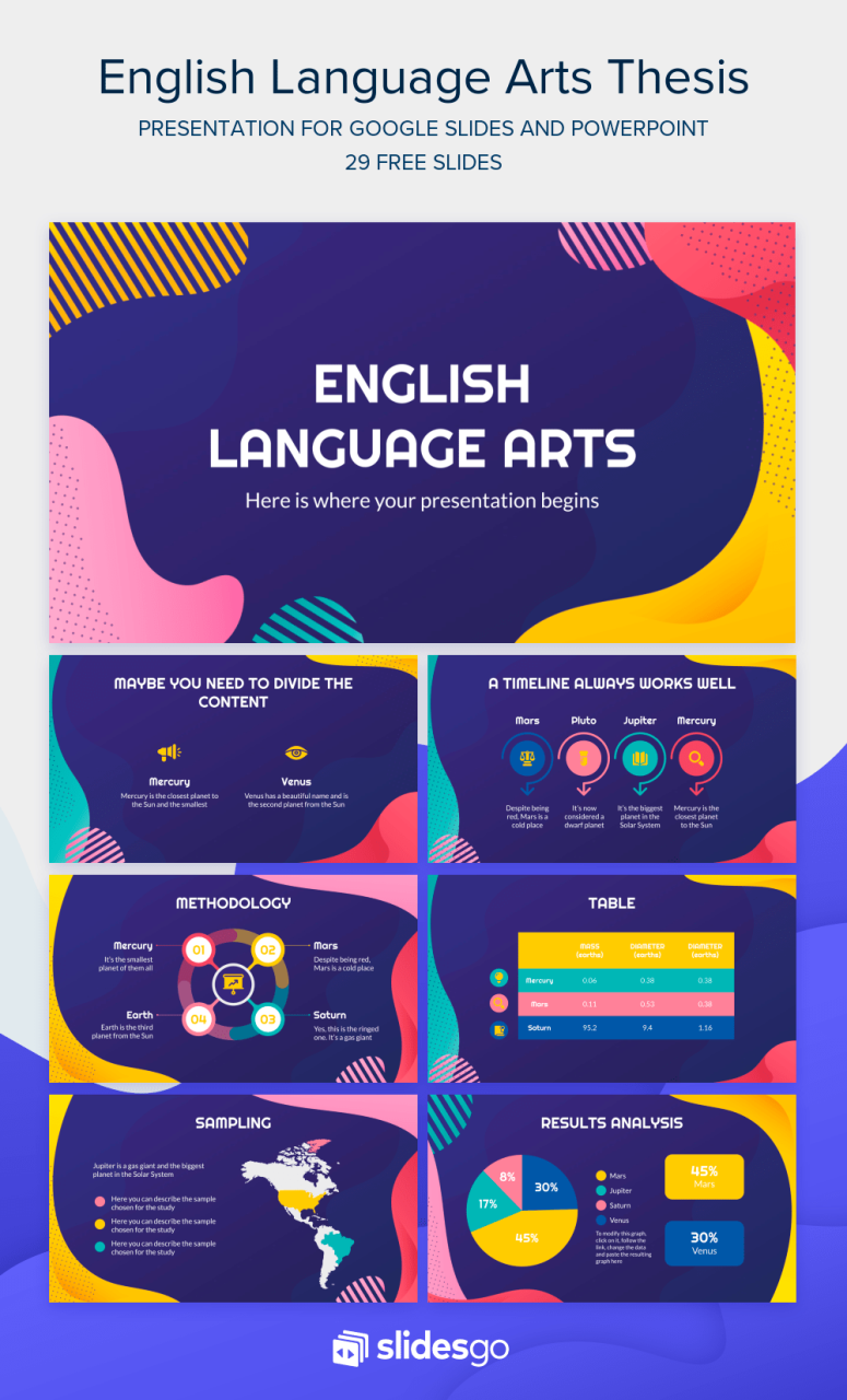 English Language Arts Thesis Google Slides & PPT template