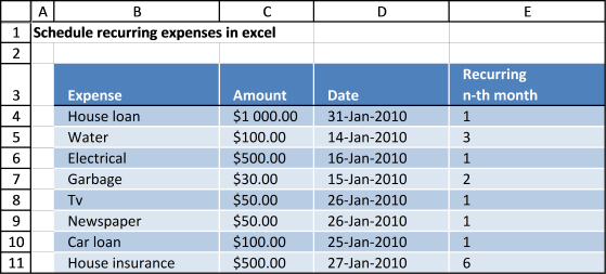Schedule recurring expenses in a calendar in excel (Personal Finance)
