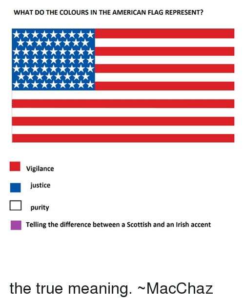 😍 What do the colors of the us flag mean. What does the United States
