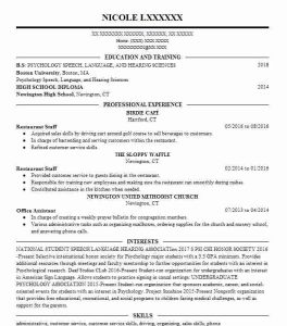 1542 Research Resume Examples Psychology Resumes LiveCareer