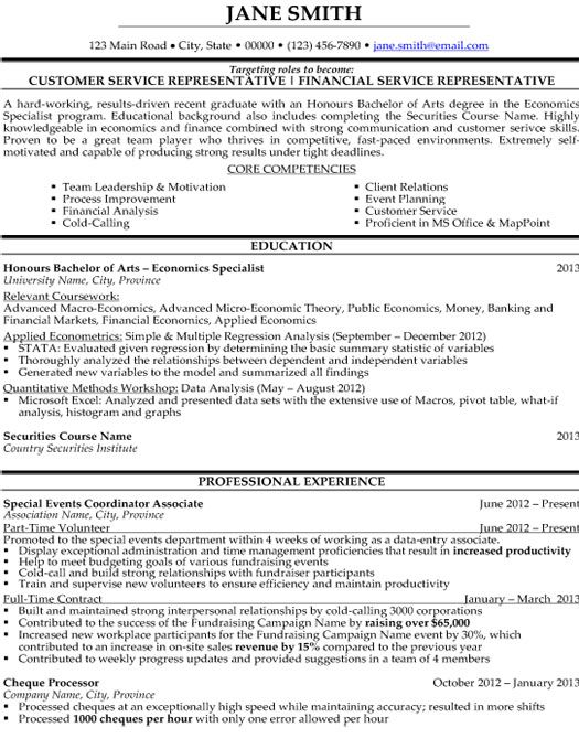 College Coaching Resume Examples
