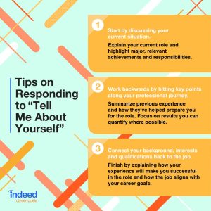 How to Answer "Tell Me About Yourself" (Tips and Example Answers
