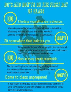 Pin by on College 101 How to introduce yourself, First day of