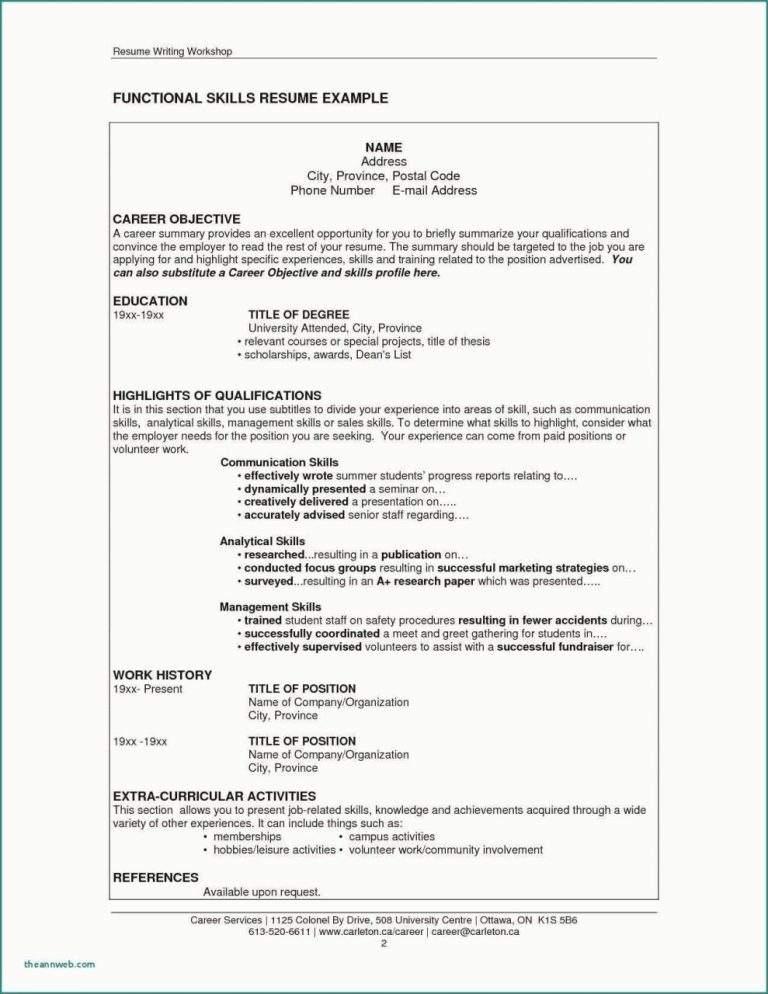 Resume Activities And Honors Examples