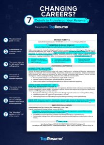 Changing Careers? 7 Details to Include on Your Resume TopResume