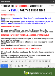 How to introduce yourself in email for the first time Idioma ingles