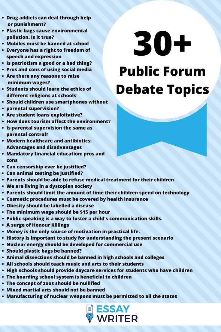 Public Forums Debate Topics 2020 Debate topics, Public forum debate, Speech topics