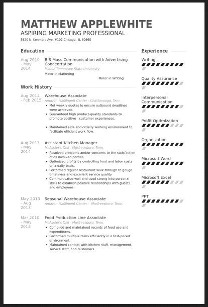 Warehouse Associate Resume Examples