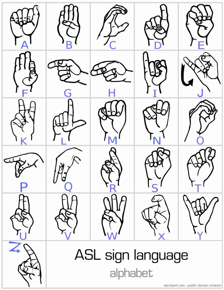 List Of How To Teach Yourself British Sign Language 2022
