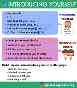 Introducing Yourself How to introduce yourself, Learn english