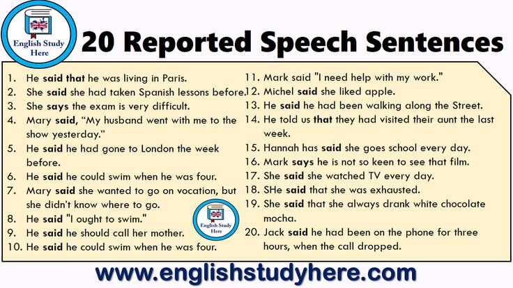 Indirect Speech Sample Lesson Plan