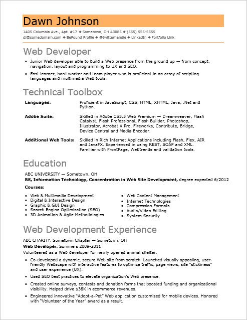 Sample Resume For Bank Jobs With No Experience Pdf
