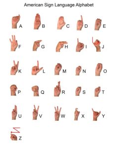 Hi How Are You In Sign Language Greetings Introducing Yourself And