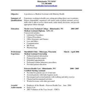 Free Resume Templates No Experience Resume examples, Resume format