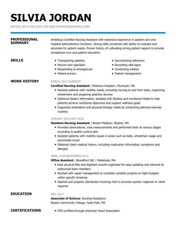 List Of How To Write A Good Resume For Internship References