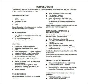 Resume spell out bachelor of science