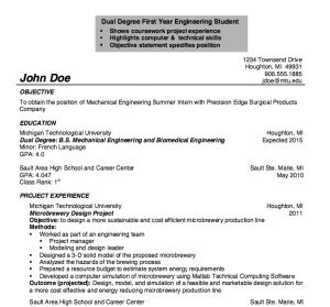 Sample Resume With Gpa Mryn Ism