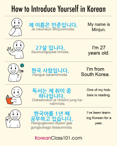 How to introduce yourself in Korean A good place to start learning Korean