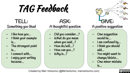 Examples Of Constructive Feedback For Students