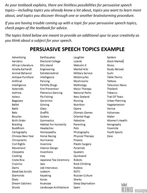 Persuasive Speech Examples Topic