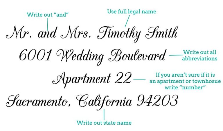 How To Write An Apartment Address On A Resume