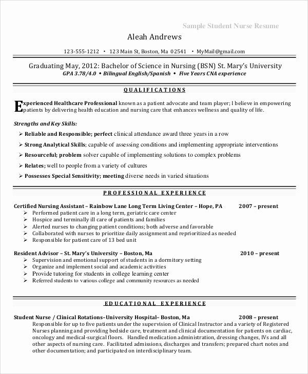 Experienced Nurse Resume Example