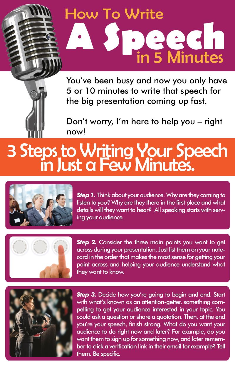 Pin by Nathan Woodbury on Wallaby Web Design Public speaking, Writing a speech, How to write a