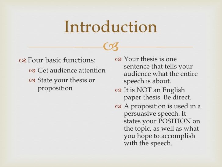 Public Speaking Introduction Examples