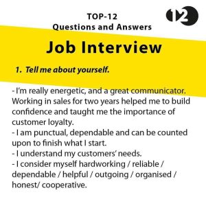 Job Interview Questions Job interview, Job interview advice