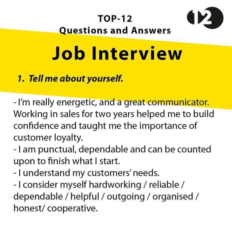 How To Introduce Yourself In Job Interview Sample Answer