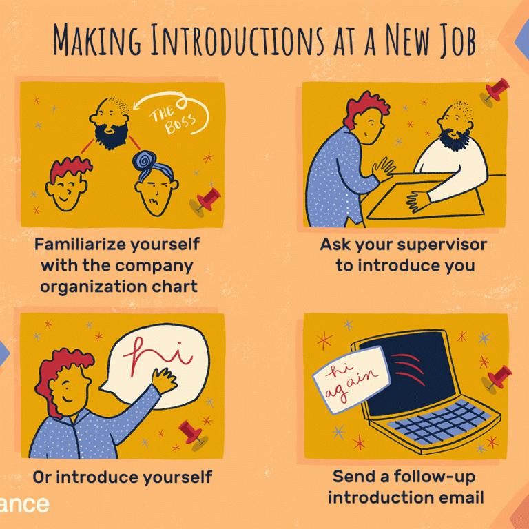 How To Introduce Yourself On First Day Of Job As Fresher