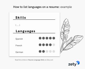Resume Language Skills [with Proficiency & Fluency Levels]