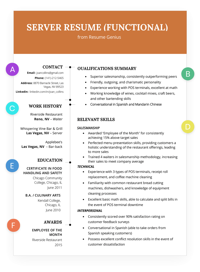 List Of How To Write An Effective Resume For Job 2022