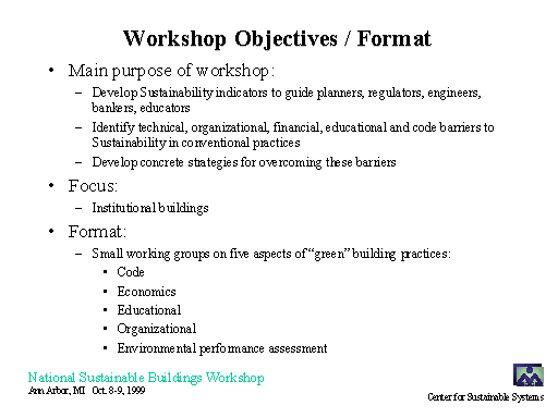 Objectives / Format