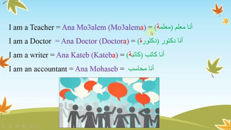 How Can I Introduce Myself In Arabic