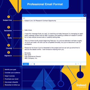 How To Write a Professional Email