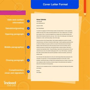 Writing an Internship Cover Letter (With Examples)