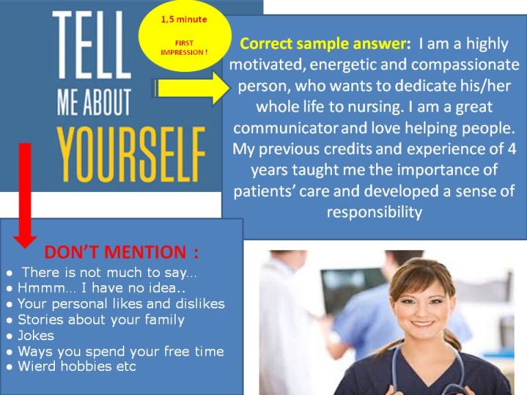 How Do You Introduce Yourself In A Nursing Interview