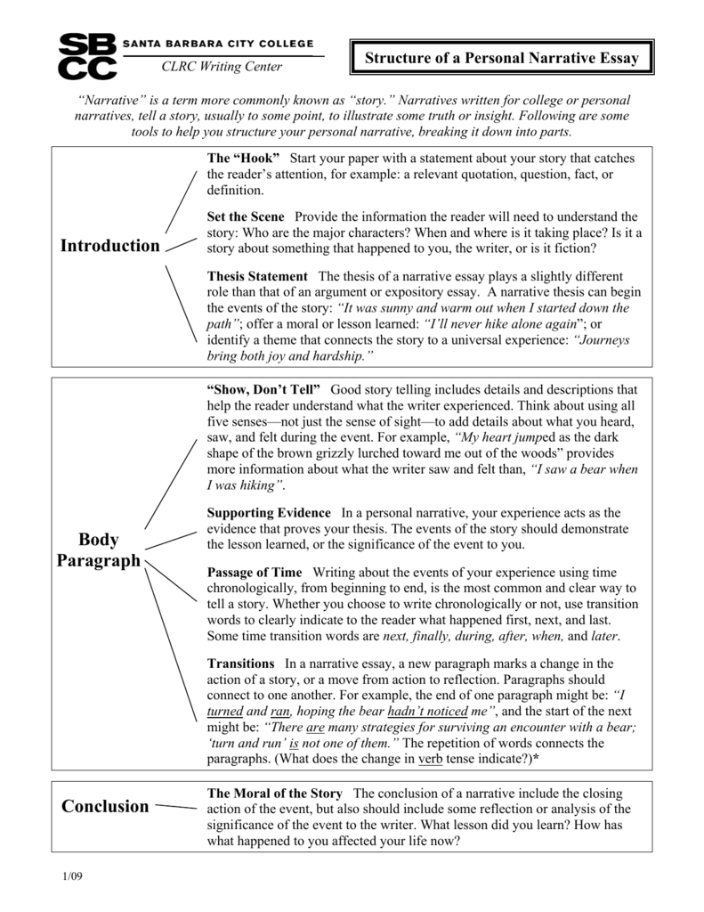 Structure of a Personal Narrative Essay