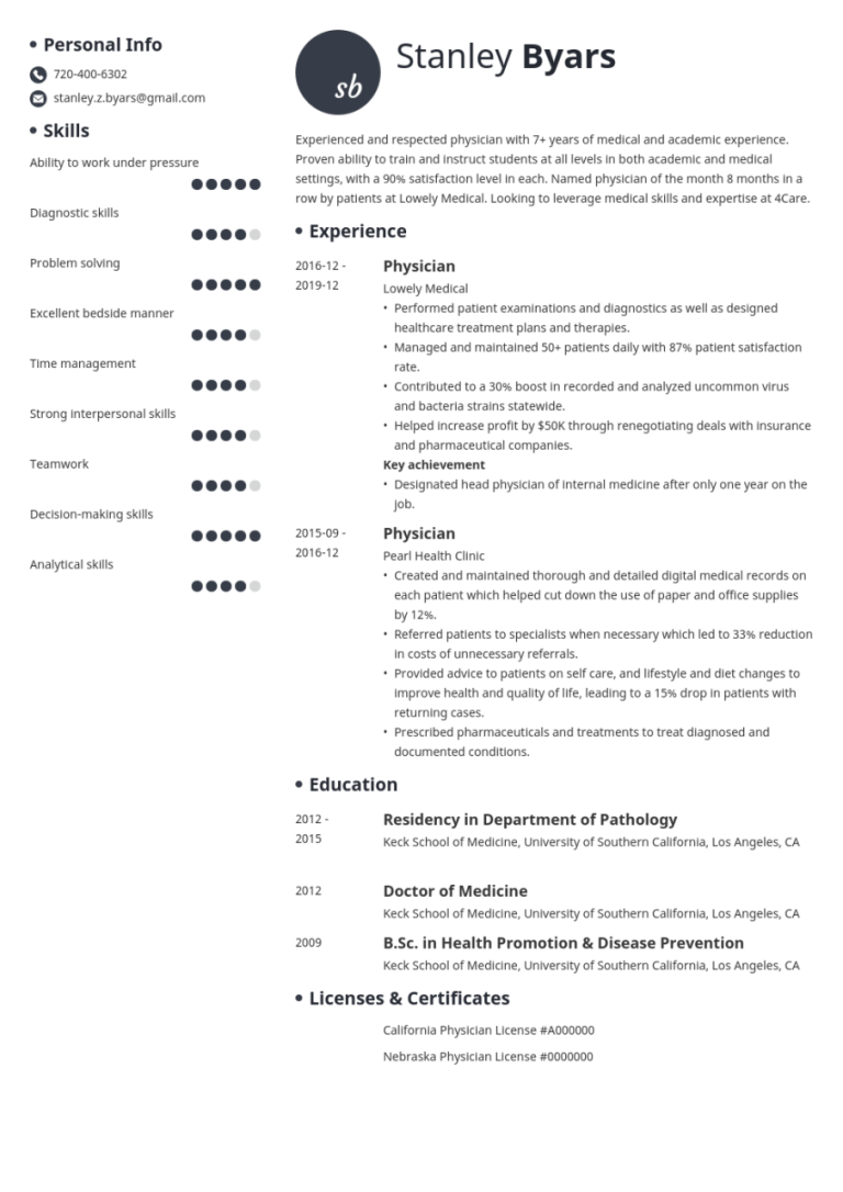 Physician Cv Examples And Templates