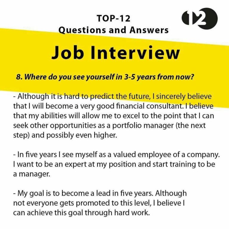 How To Answer Introduce Yourself In Job Interview