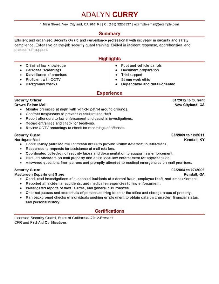 Security Supervisor Cv Sample