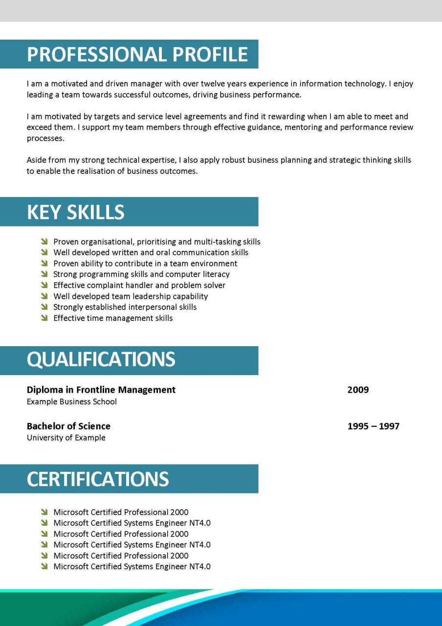profile resume samples cover letter examples profiles writing statement