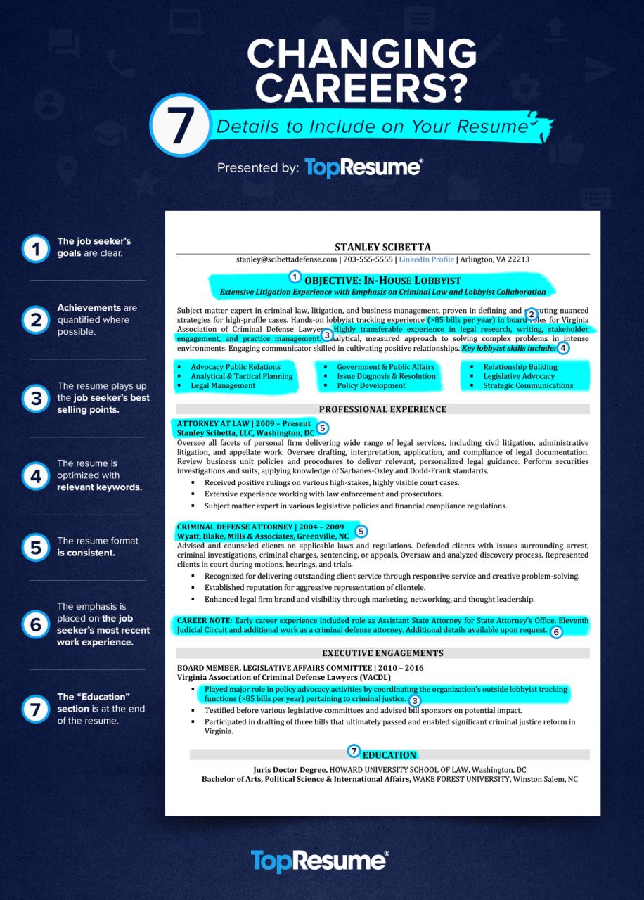 How To Make A Resume When Switching Careers