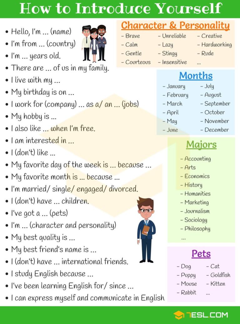 How To Introduce Yourself In English Example